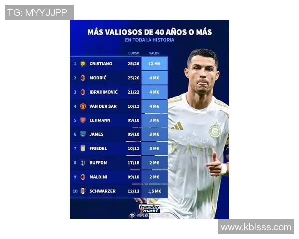 2023年全球足球明星身价排行榜揭晓谁是足坛最贵球员之最