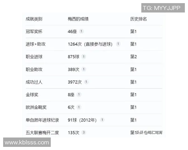 2001年足球界璀璨星辰回顾与最佳球员评选盛况分析