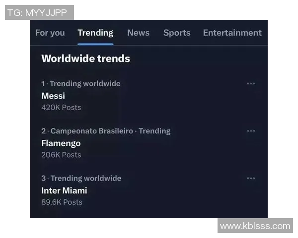 推特平台上最受欢迎的足球明星排名揭晓引发热议 推特平台上最受欢迎的足球明星排名揭晓引发热议